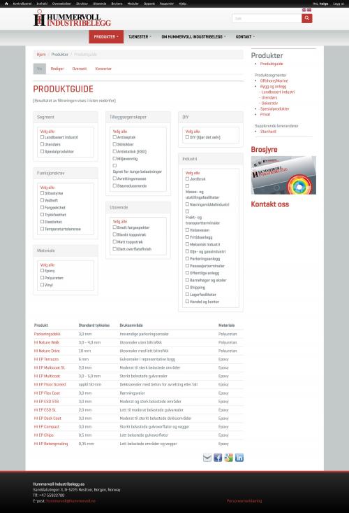 Hummervoll produktguide